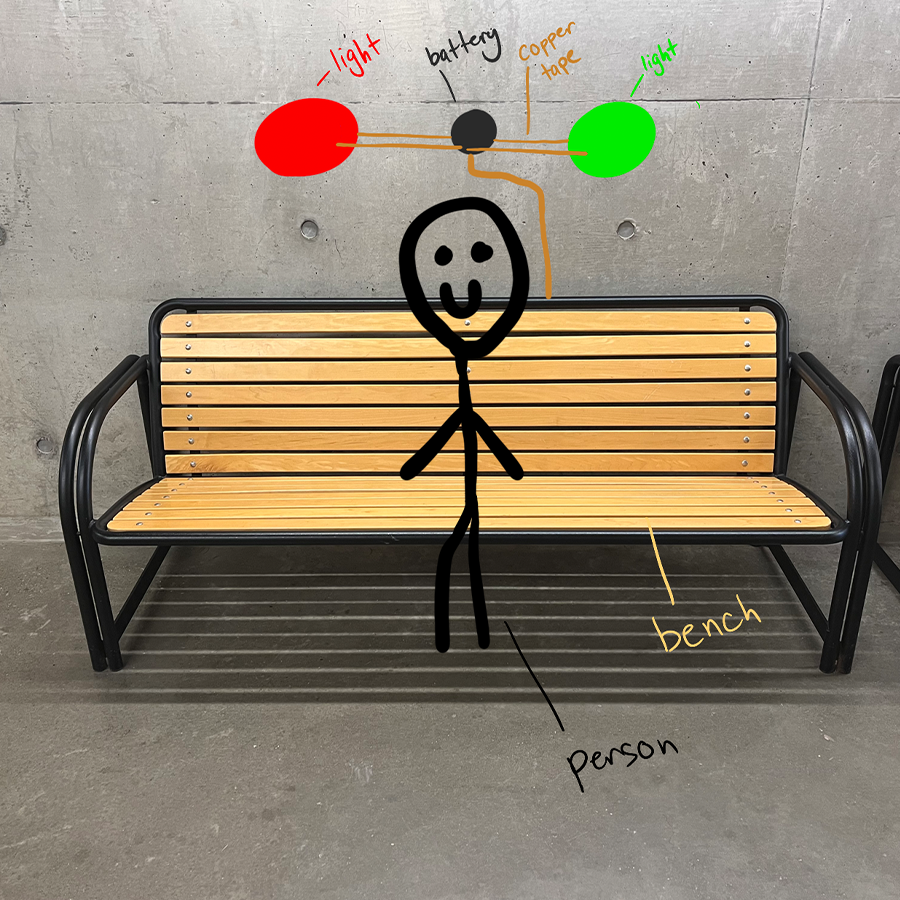 Adding a light onto a bench to see if it's occupied or not